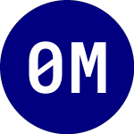 Logo de  (LBM.B).