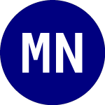 Logo de  (LBM.C).