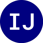 Logo de iShares JP Morgan EM Loc... (LEMB).