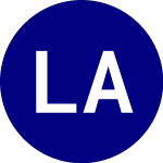 Logo de L&F Acquisition (LNFA).