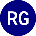 Logo de Range Global Lng Ecosyst... (LNGZ).
