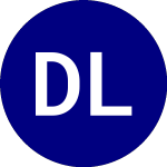 Logo de Direxion Low Priced Stoc... (LOPX).