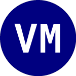 Logo de VanEck Muni Allocation ETF (MAAX).