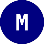 Logo de Medicure (MCU).
