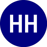 Logo de Harbor Health Care ETF (MEDI).