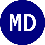 Logo de ML Direct (MLDR).