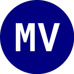 Logo de Monarch Volume Factor Di... (MVFD).