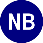 Logo de Neuberger Berman Option ... (NBOS).