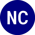 Logo de Netlease Corporate Real ... (NETL).