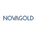 Graphique Dynamique Novagold Resources