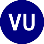 Logo de VanEck Uranium and Nucle... (NLR).