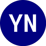 Logo de Yieldmax Nvda Option Inc... (NVDY).