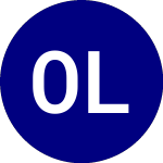 Logo de Oneascent Large Cap Core... (OALC).