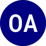 Logo de Ohio Art (OAR).