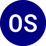 Logo de Oneascent Small Cap Core... (OASC).