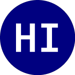 Logo de Harbor International Com... (OSEA).