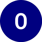 Logo de Orezone (OZN).