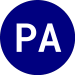 Logo de Pgim Aaa Clo ETF (PAAA).
