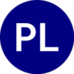 Logo de PGIM Laddered Fund of Bu... (PBFR).