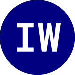 Logo de Invesco WilderHill Clean... (PBW).
