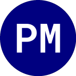 Logo de Polymet Mining (PLM.RT).