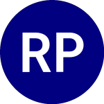 Logo de Roundhill PLTR WeeklyPay... (PLTW).