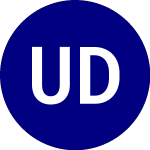 Logo de Universal Display (PNL).