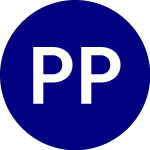 Logo de Putnam Panagora ESG Inte... (PPIE).