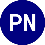 Logo de Park National (PRK).