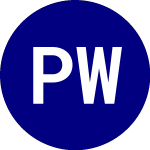 Logo de Pacer WealthShield ETF (PWS).