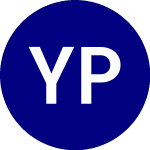 Logo de Yieldmax Pypl Option Inc... (PYPY).