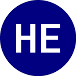 Logo de Harbor Energy Transition... (RENW).