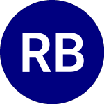 Logo de Regenerx Biopharm In (RGN).