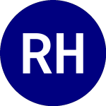 Logo de  (RHR).