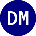 Logo de Direxion MSCI Emerging O... (RWED).