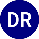 Logo de Direxion Russell Small O... (RWSL).