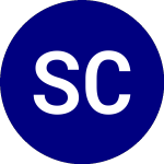 Logo de Sachem Capital (SACH-A).