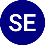 Logo de Seaport Entertainment (SEGRW).