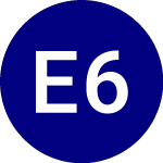 Logo de ETC 6 Meridian Low Beta ... (SIXL).