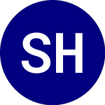 Logo de Sky Harbour (SKYH).