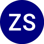 Logo de Zacks Small Mid Cap ETF (SMIZ).