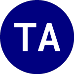 Logo de Teucrium Agricultural (TAGS).