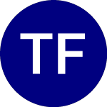 Logo de Technology Flavors And Fragrance (TFF).