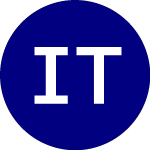 Logo de iShares Treasury Floatin... (TFLO).
