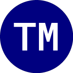 Logo de Tema Monopolies and Olig... (TOLL).