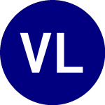 Logo de Velocityshares Long Libo... (ULBR).