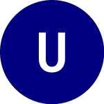 Logo de Uroplasty (UPI).