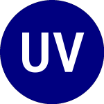 Logo de Us Value ETF (USVT).