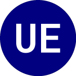 Logo de U.S. Exploration (UXP).