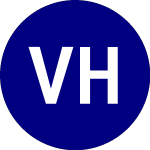 Logo de Viveon Health Acquisition (VHAQ.U).